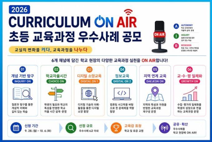 대전시교육청, ‘2026 CURRICULUM ON AIR’ 초등 교육과정 우수사례 공모 post image