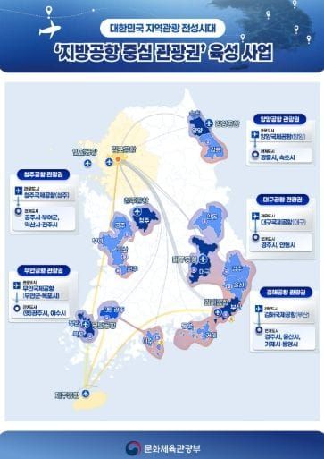 부여군, 지방공항 중심 5대 관광권 연계도시로 선정 post image