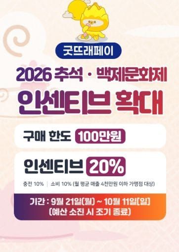부여군, 추석·백제문화제 맞아 굿뜨래페이 인센티브 확대 post image