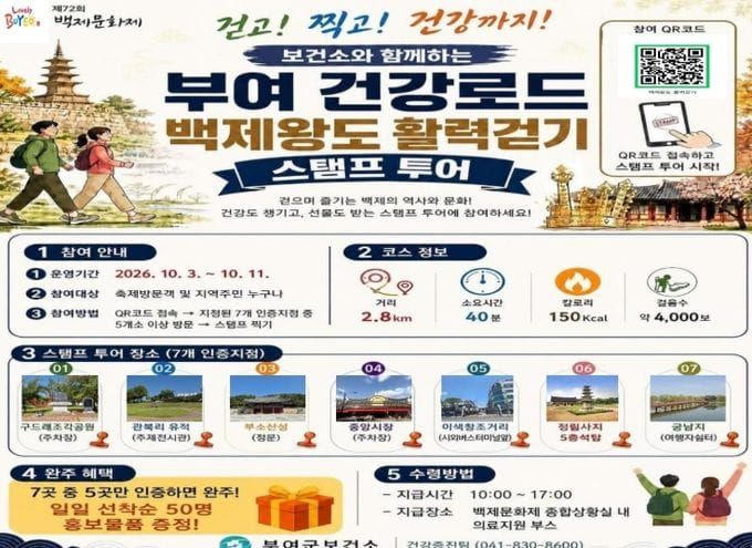 걷고! 찍고! 건강까지! 보건소와 함께하는 '백제왕도 활력걷기' 스탬프 투어 운영 post image