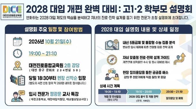 대전시교육청 2028 대입 개편, 내신 5등급제와 통합형 수능 분석으로 대비 post image