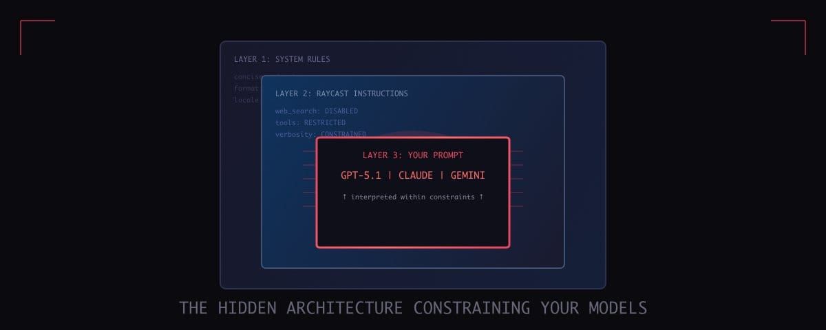 How to Raycastify Your Raycast
