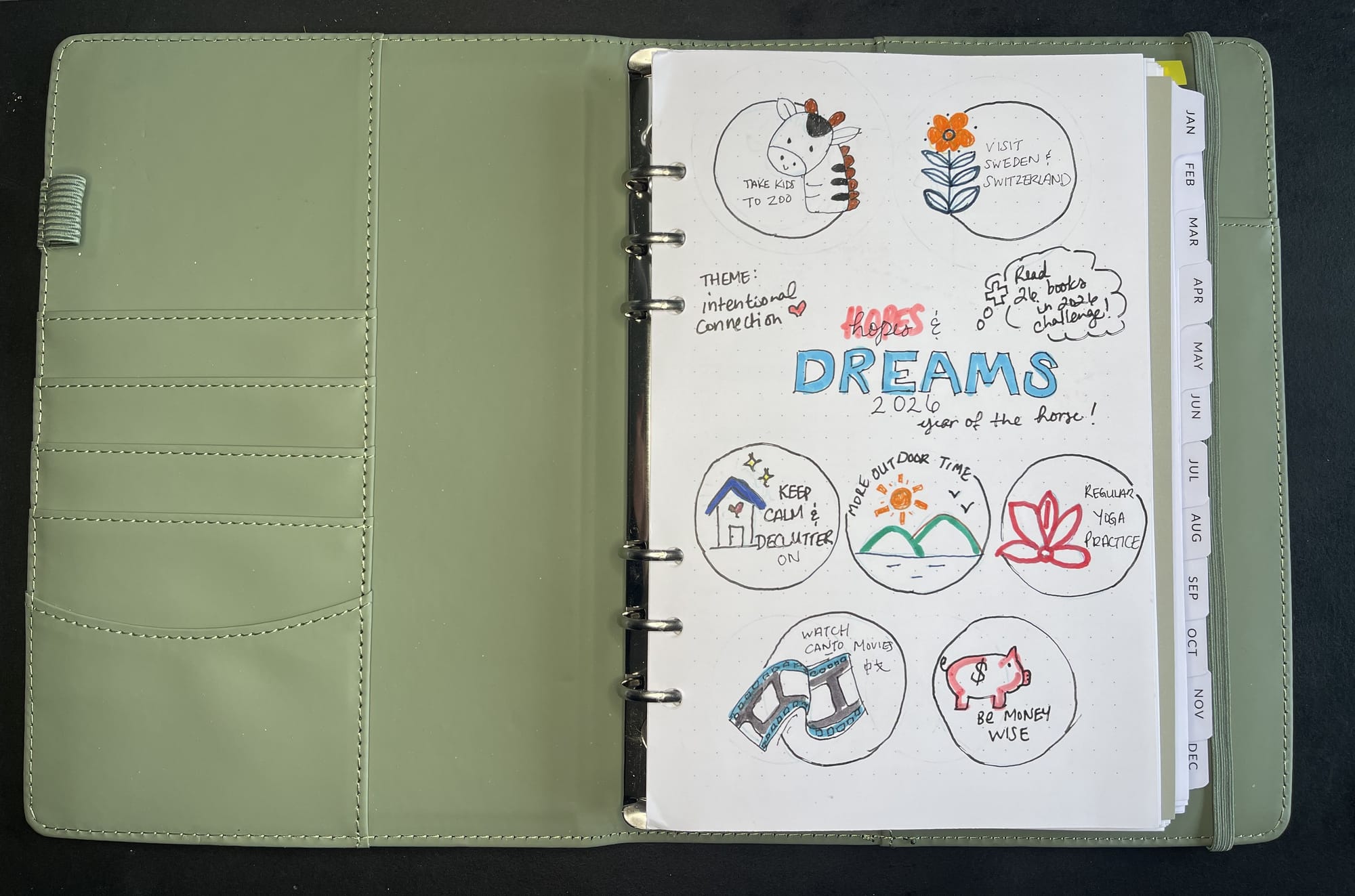 Bullet journaling for better morning routines in 2026