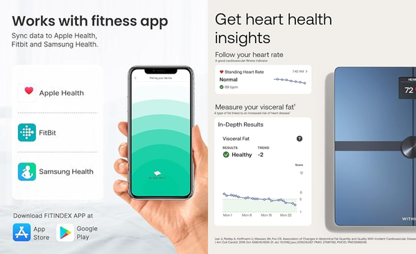 Best Smart Scales on Amazon 2025: Measure Your Health Metrics Easily