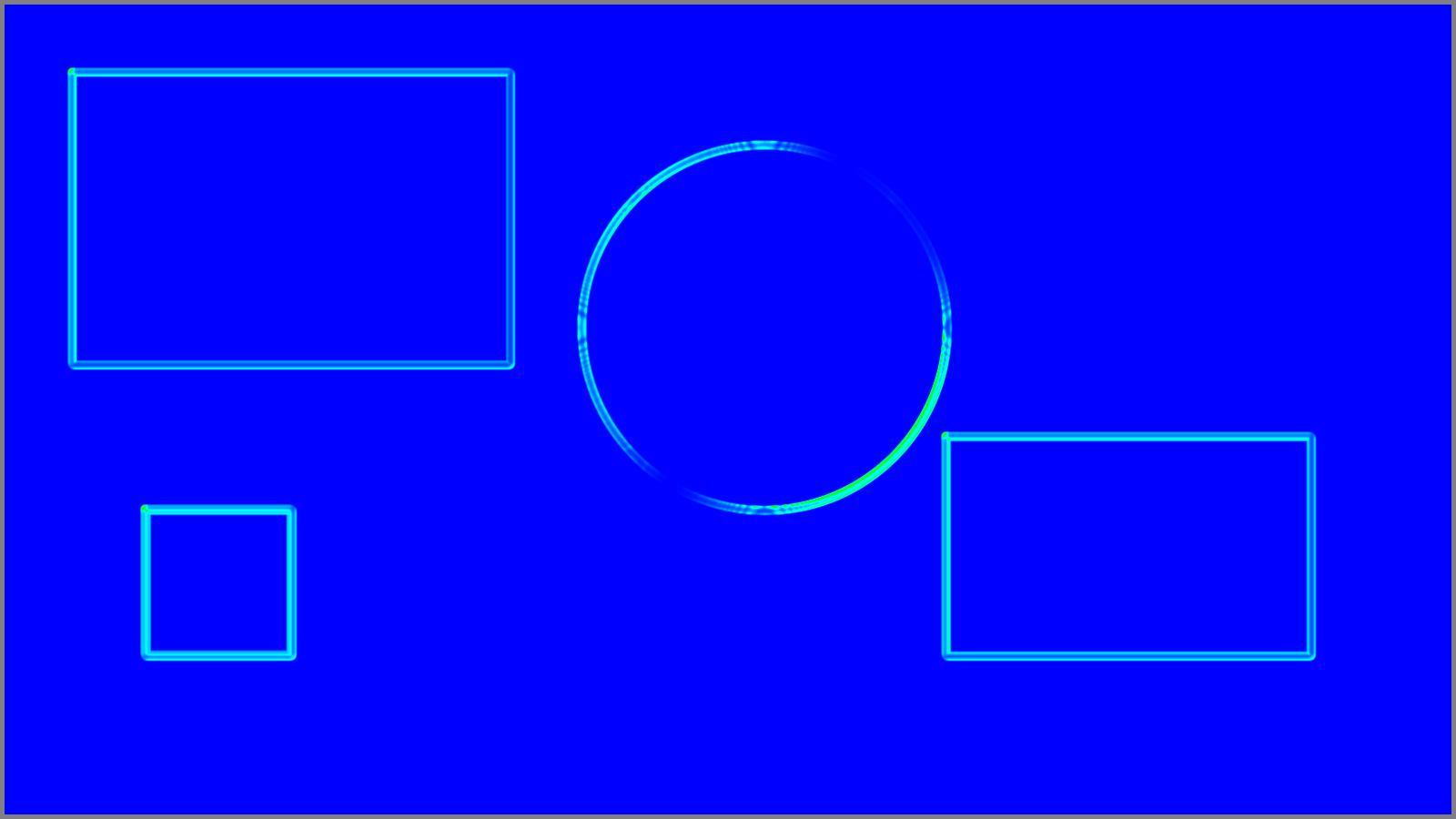 Level 1 heatmap