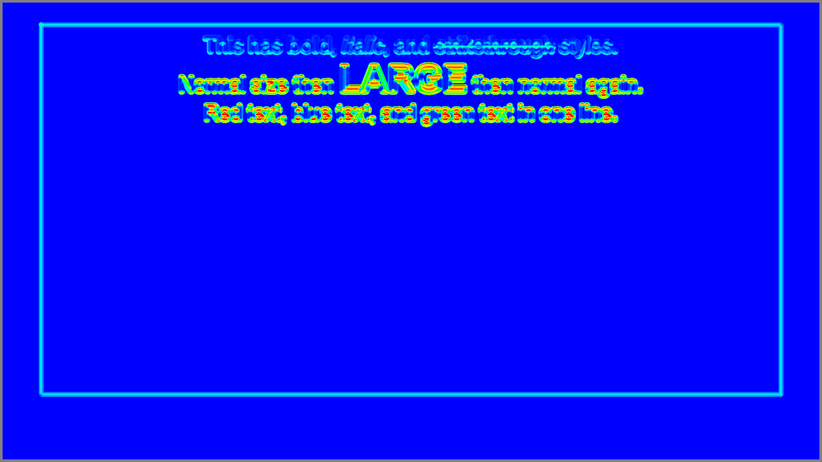 Level 3 heatmap