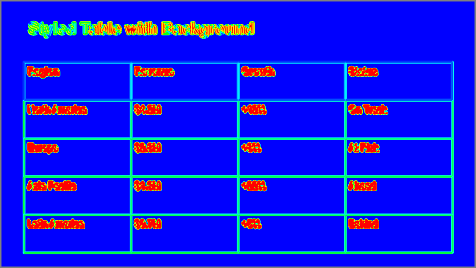 Level 6 heatmap