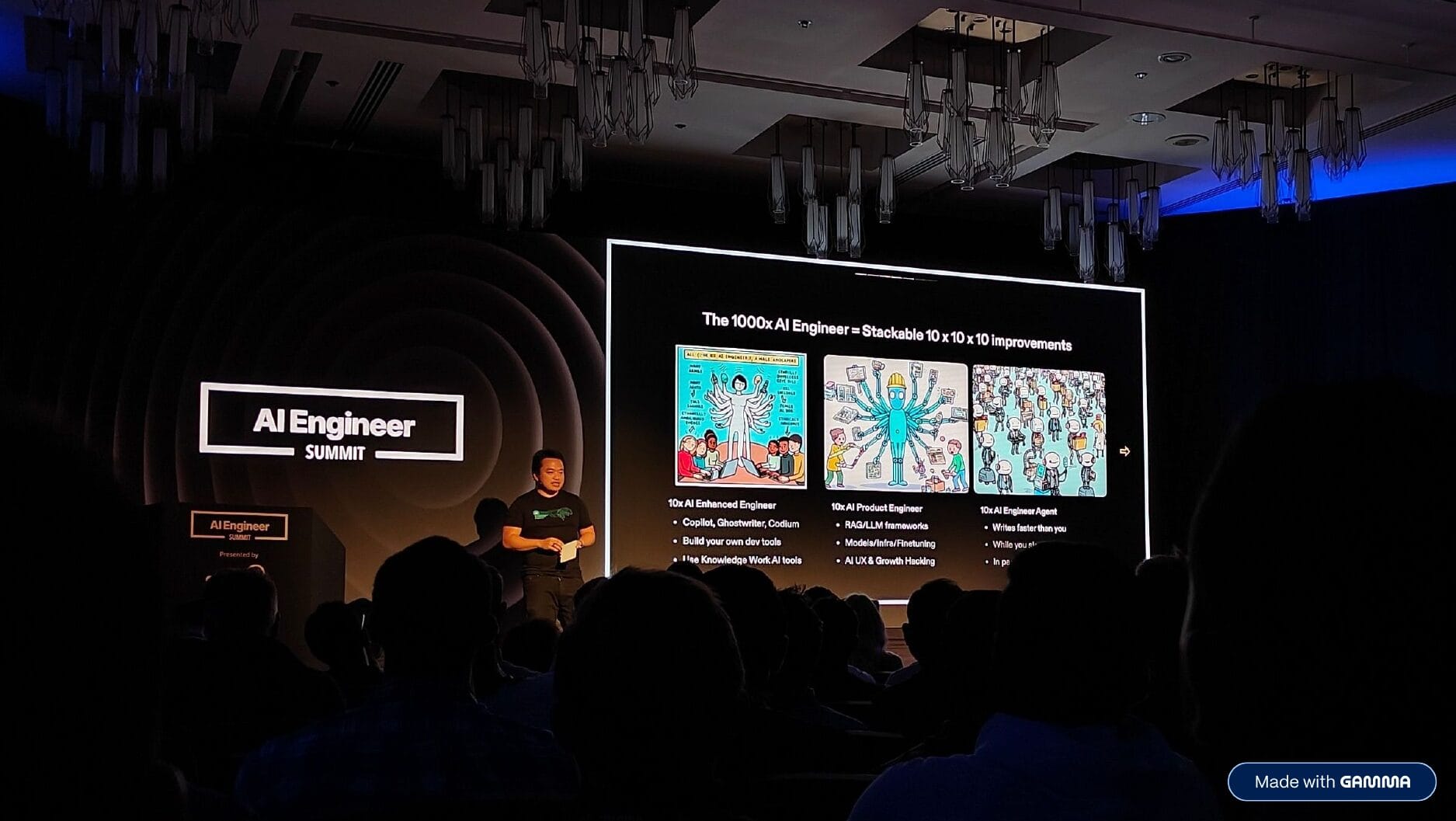 Dark photo of a conference stage at the AI Engineer Summit, slide reading "The 1000x AI Engineer = Stackable 10 x 10 x 10 improvements"