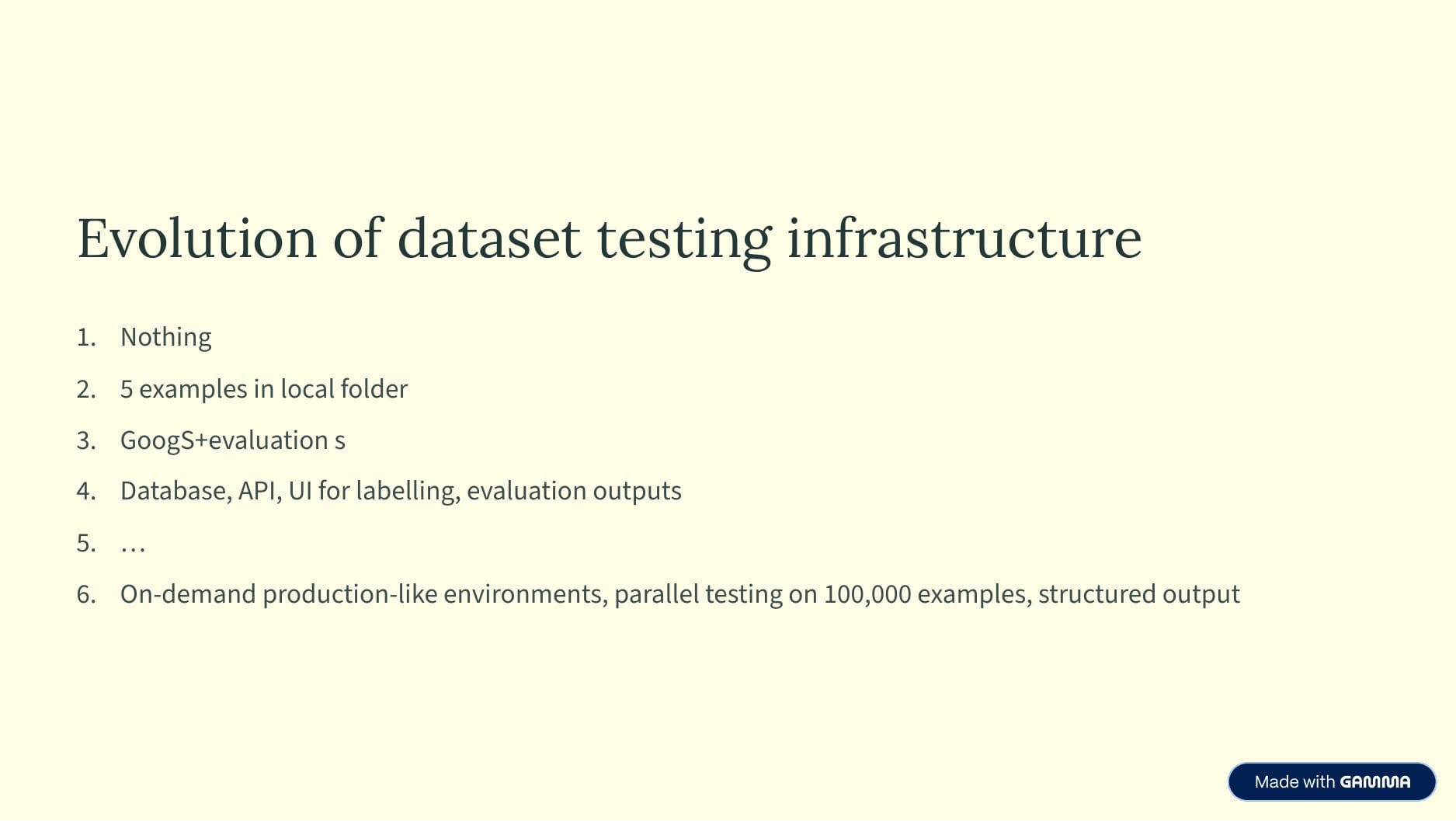 Numbered list titled "Evolution of dataset testing infrastructure": 1. Nothing. 2. 5 examples in local folder. 3. GoogS+evaluation s. 4. Database, API, UI for labelling, evaluation outputs. 5. … 6. On-demand production-like environments, parallel testing on 100,000 examples, structured output