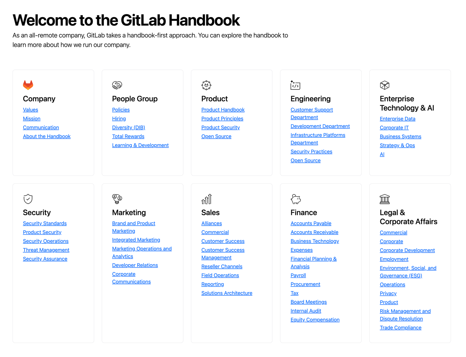 GitLab handbook front page