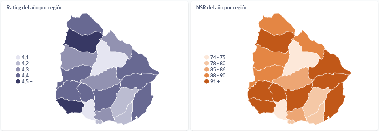 Ratings y sentimiento neto (NSR) del 2024, abierto por departamento uruguayo.