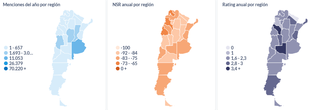 Ratings y sentimiento neto del 2024 sobre salud privada, por provincia argentina.