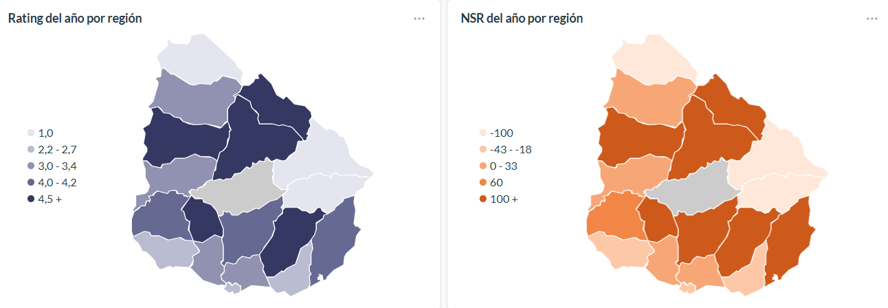 Ratings y sentimiento neto (NSR) del 2025, abierto por departamento uruguayo.