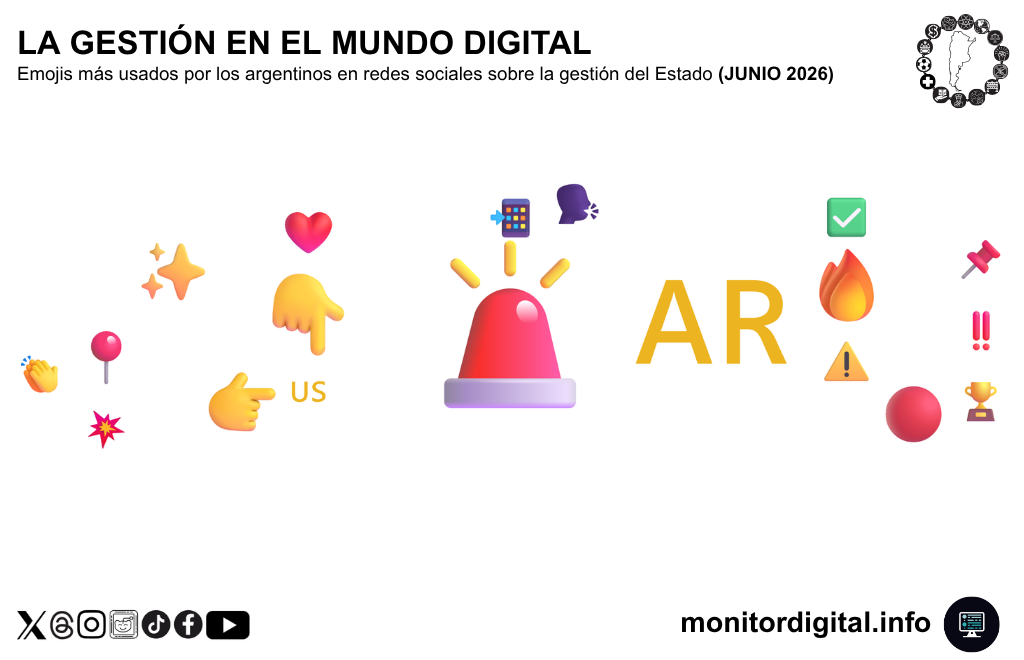 Las emociones en la conversación sobre la gestión, en señal de alerta.