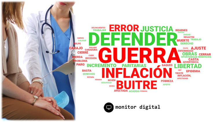 En abril, la charla en redes sociales sobre las prepagas se negativiza a valores históricos