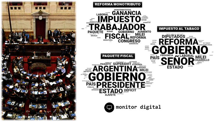 El nuevo monotributo activó los peores sentimientos de charla en redes sobre la nueva "Ley Bases"