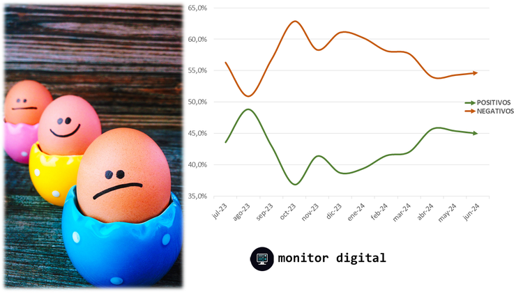 Vuelve a crecer el malhumor de los argentinos