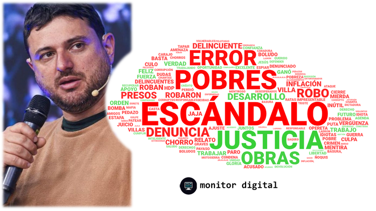 Grabois se "agranda" en las redes, al ritmo de sus críticas al gobierno