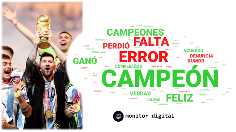 La Selección Argentina goza del apoyo de las redes, pero con menos intensidad