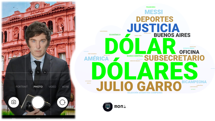 El gobierno de Milei en las redes: semana #32