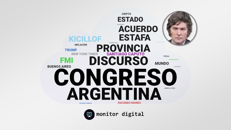 El gobierno de Milei en las redes: semana #64