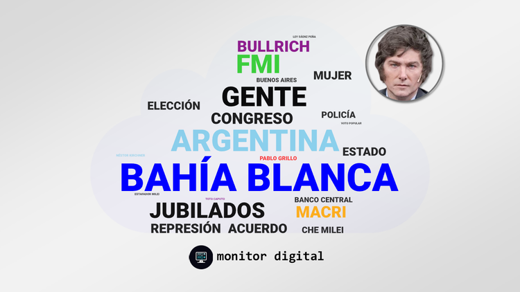 El gobierno de Milei en las redes: semana #65