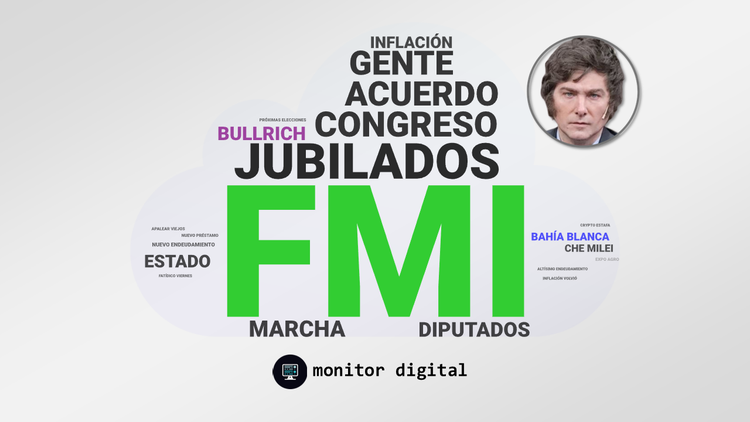 El gobierno de Milei en las redes: semana #66