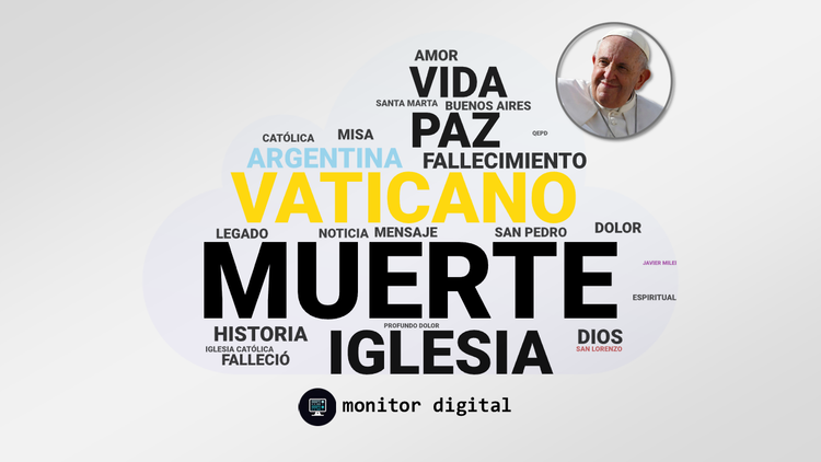 La reacción de las redes a la muerte de Francisco