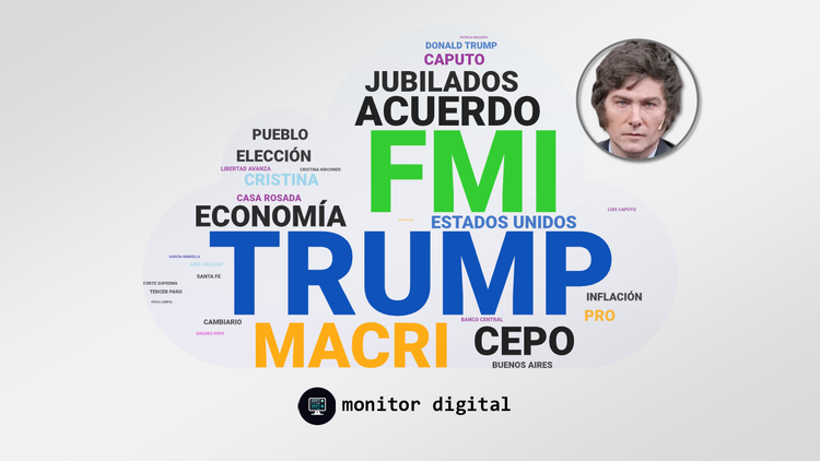 El gobierno de Milei en las redes: semana #69