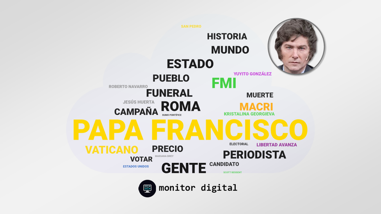 El gobierno de Milei en las redes: semana #71