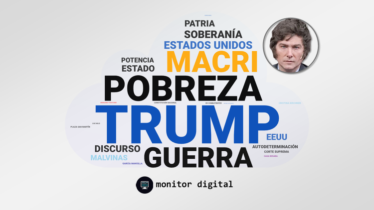 El gobierno de Milei en las redes: semana #68