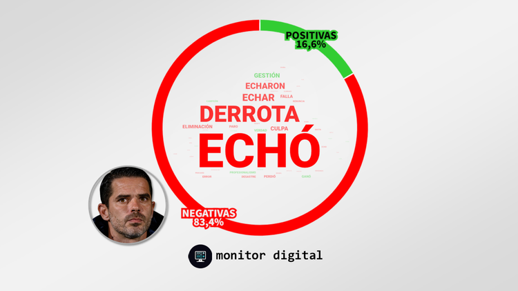 Gago en las redes: entre "derrota" y "echado"