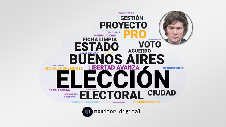 El gobierno de Milei en las redes: semana #73
