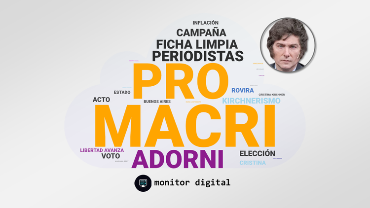 El gobierno de Milei en las redes: semana #74