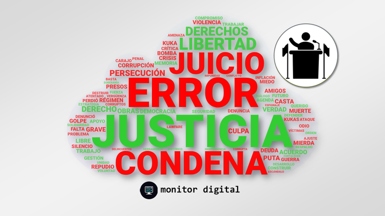 La política trepa en la conversación de los argentinos