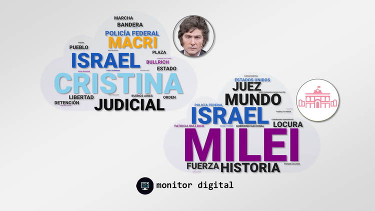 Semana #79: Cristina e Israel dominaron la charla sobre el gobierno