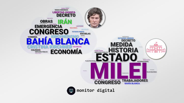 Semana #80: Bahía Blanca y los empleados públicos dominaron la charla sobre el gobierno de Milei