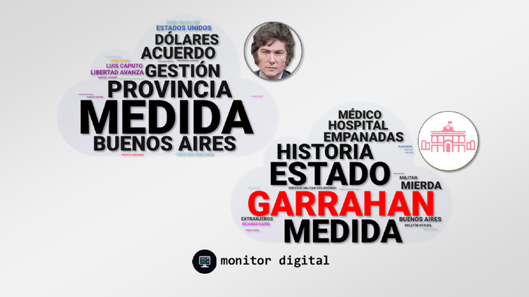 Semana #76: El Garrahan y la relación con el Pro dominan la charla sobre el gobierno