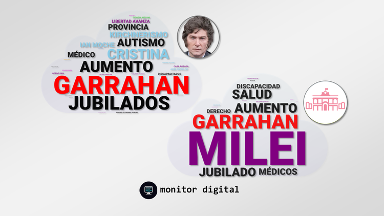 Semana #77: El Garrahan, los jubilados y Cristina dominaron la charla sobre el gobierno