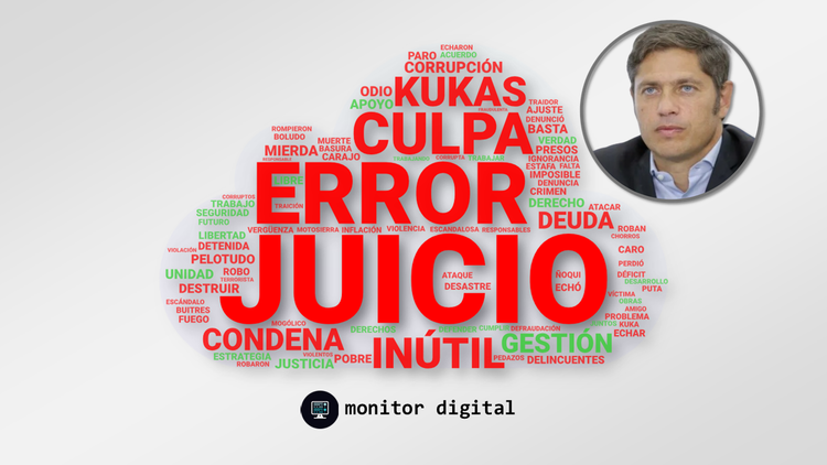 Kicillof se mete en la barro de las redes, con altos costos