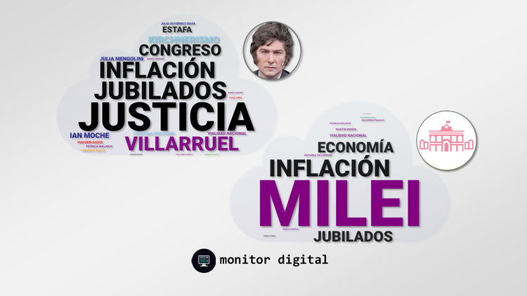 Semana #83: La Justicia, jubilados e inflación, en el radar digital del gobierno