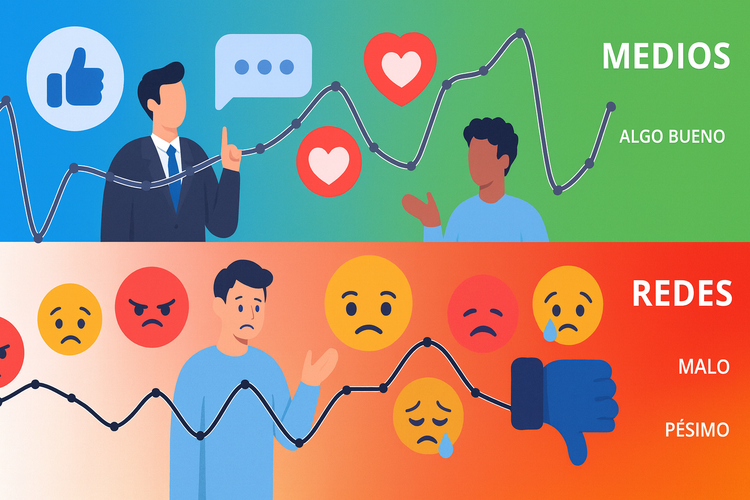 Los argentinos y las elecciones: las redes revelan una relación intensa