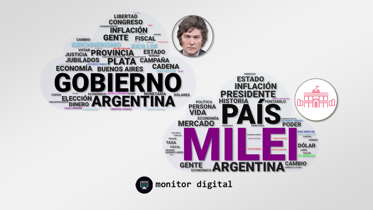 Semana #87: La economía y las elecciones dominaron la charla sobre el gobierno y Milei