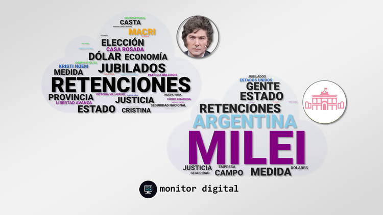 Semana #85: La baja de las retenciones dominó la conversación sobre el gobierno