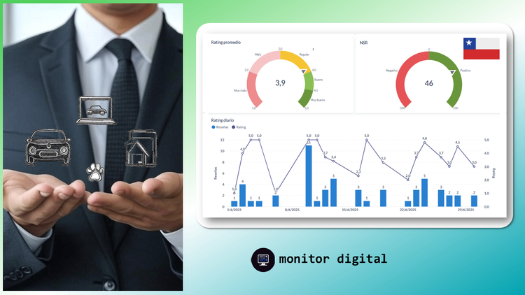 Marcas de Colombia - Rankings de Seguros