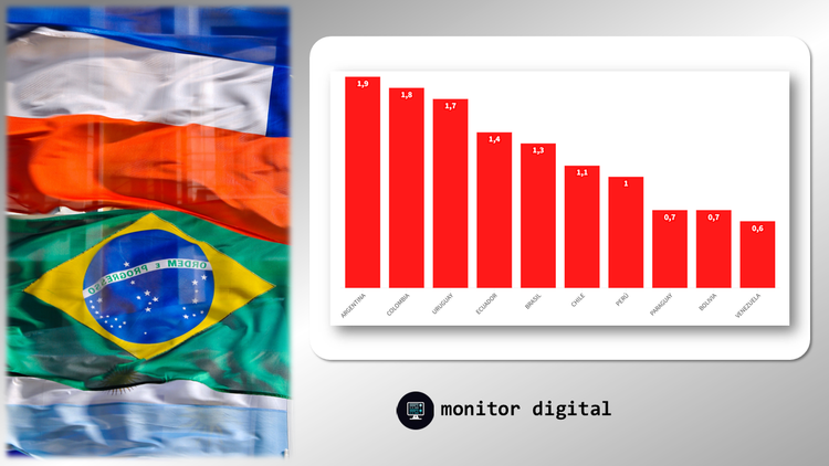 La salud en América del Sur: ranking de tendencias