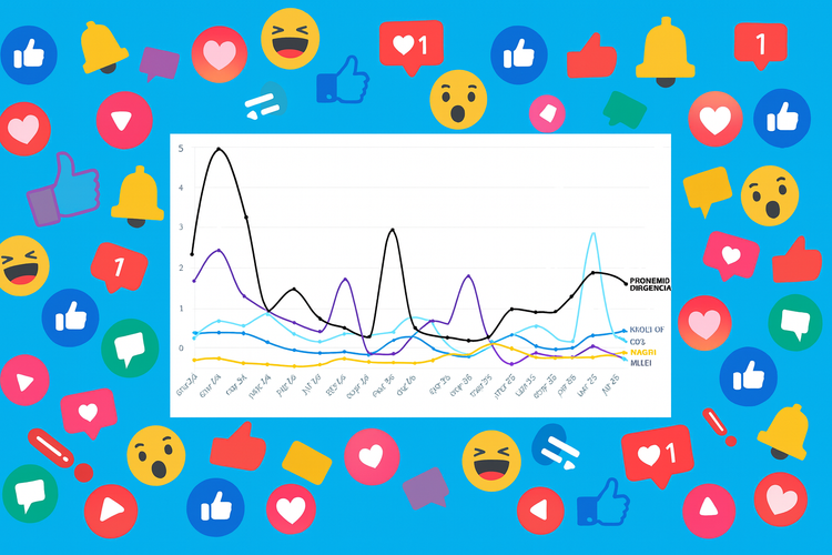 Ranking digital de los dirigentes argentinos: quiénes lideran en X e Instagram