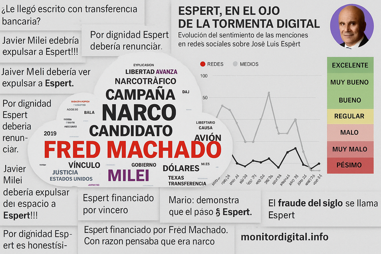 Espert, atrapado en el caso Machado: la tormenta digital no da respiro