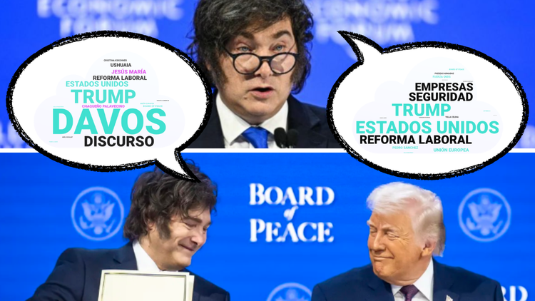 Semana #110: La agenda internacional dominó la charla en redes sobre el gobierno