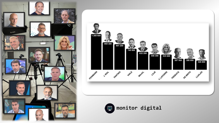 Ranking de los periodistas más importantes de la Argentina